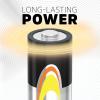 imageEnergizer AA Batteries Alkaline Power 32 Count Alkaline Double A Battery Pack