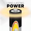 imageEnergizer Alkaline Power AAA Batteries 32 Count LongLasting Triple A Batteries Suitable for Everyday Electronics and Emergency Gear
