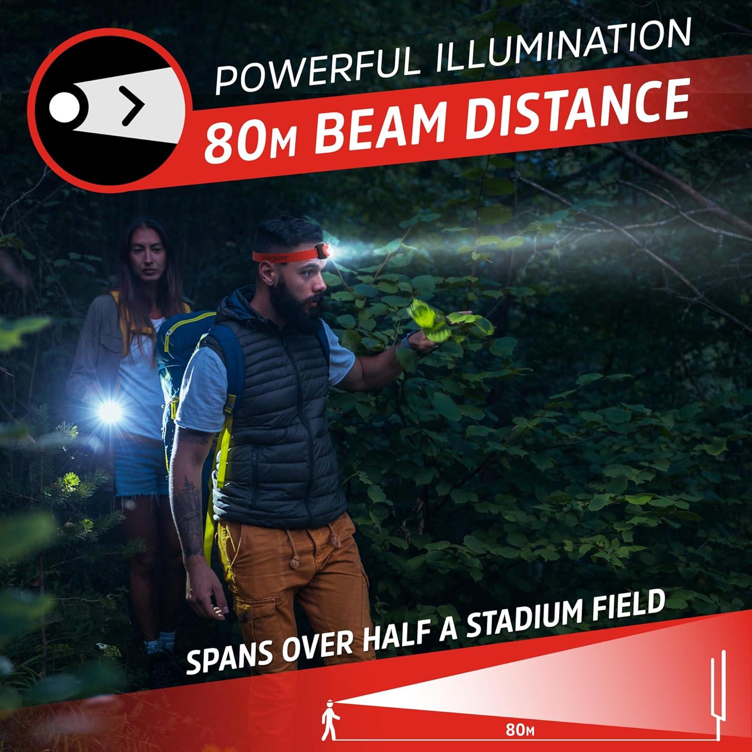 imageEnergizer LED Headlamp Pro260 Rugged IPX4 Water Resistant Head Light Ultra Bright Headlamps for Running Camping Outdoor Storm Power Outage Batteries Included