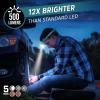 imageEnergizer HDL40 LED Headlamp 500 Lumen IPX7 Waterproof MultiColored Headlamp HandsFree Light Batteries Included