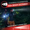 imageEnergizer LED Headlamp Pro260 Rugged IPX4 Water Resistant Head Light Ultra Bright Headlamps for Running Camping Outdoor Storm Power Outage Batteries Included