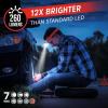 imageEnergizer LED Headlamp Pro260 Rugged IPX4 Water Resistant Head Light Ultra Bright Headlamps for Running Camping Outdoor Storm Power Outage Batteries Included