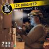 imageEnergizer LED Headlamp Pro360 Extra Headband Included IPX4 Water Resistant Headlamps HighPerformance Head Light for Outdoors Camping Running Storm Batteries Included