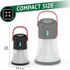 imageEnergizer Small Power Indicator Lantern Rechargeable LED Lantern with Digital Power Indicator 500 LumensBlack